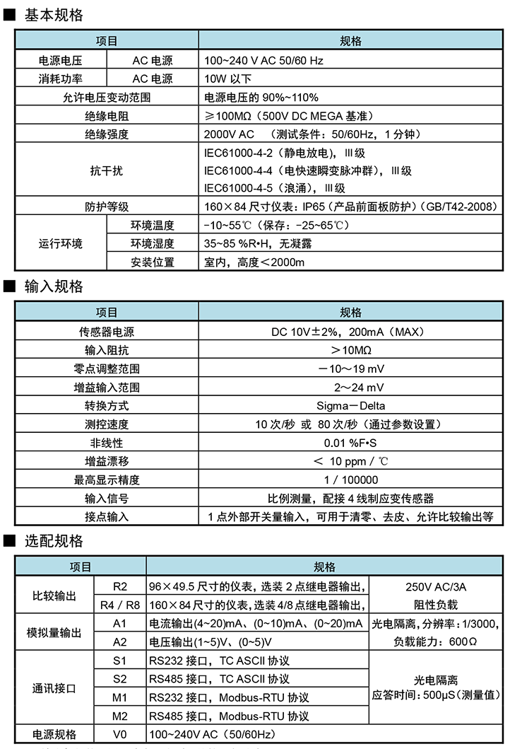 BSF-5说明.png