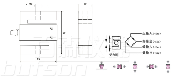 BSLS-1微型拉压力传感器.jpg