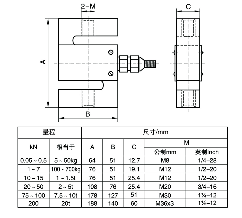 BSLS-2 S型拉压力传感器.jpg