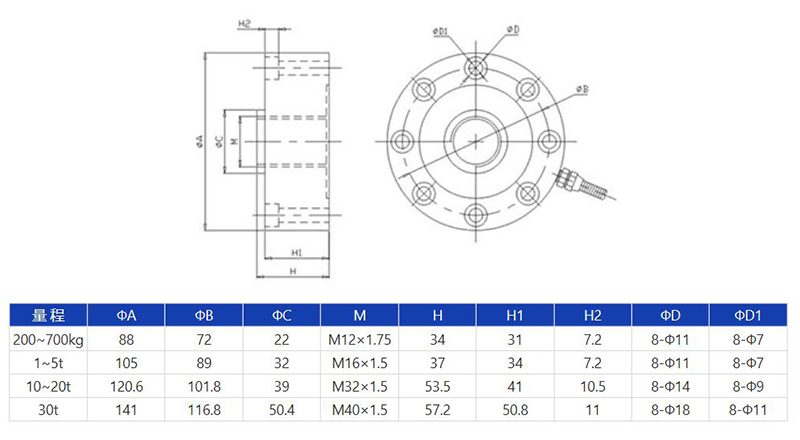 BSLU-2轮辐小量程力传感器.jpg