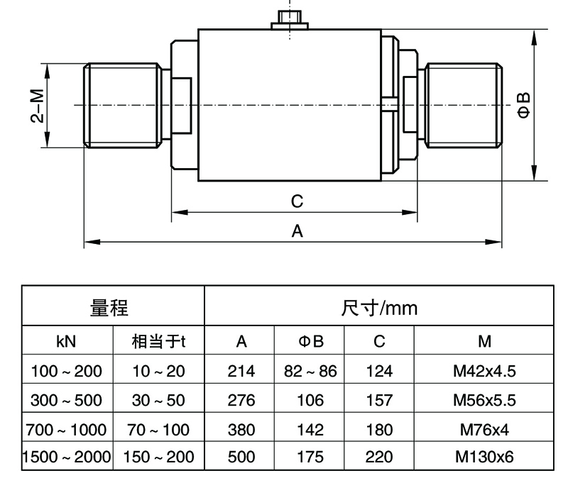 BSLZ-3拉力传感器.jpg