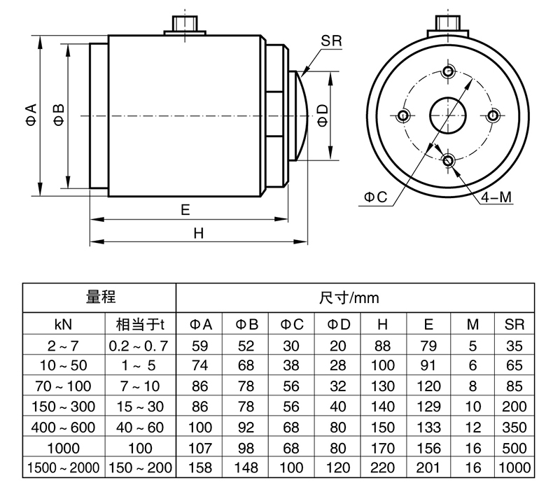 BSHZ-1称重传感器.jpg