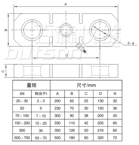 BSLB-1板环传感器尺寸图.jpg