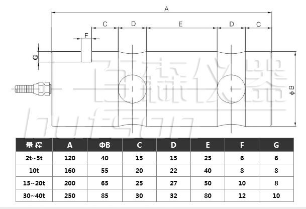 BSZX-2轴销传感器尺寸.png